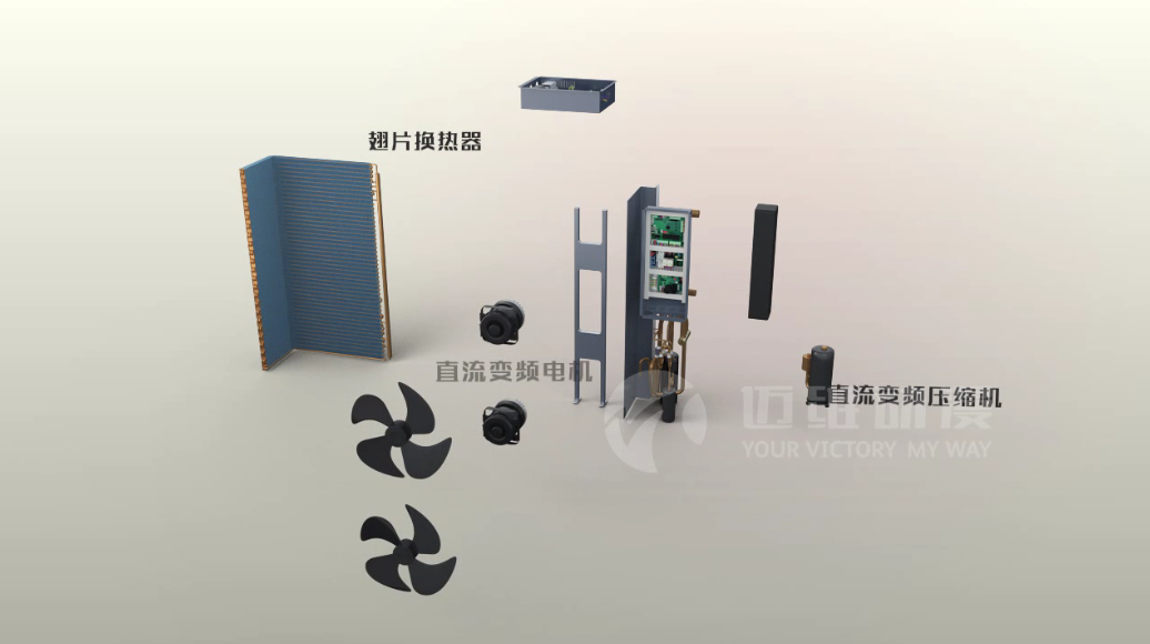 “煤改電”如火如荼，空氣能采暖系統(tǒng)原理動畫帶你領(lǐng)會新技術(shù)(圖2)