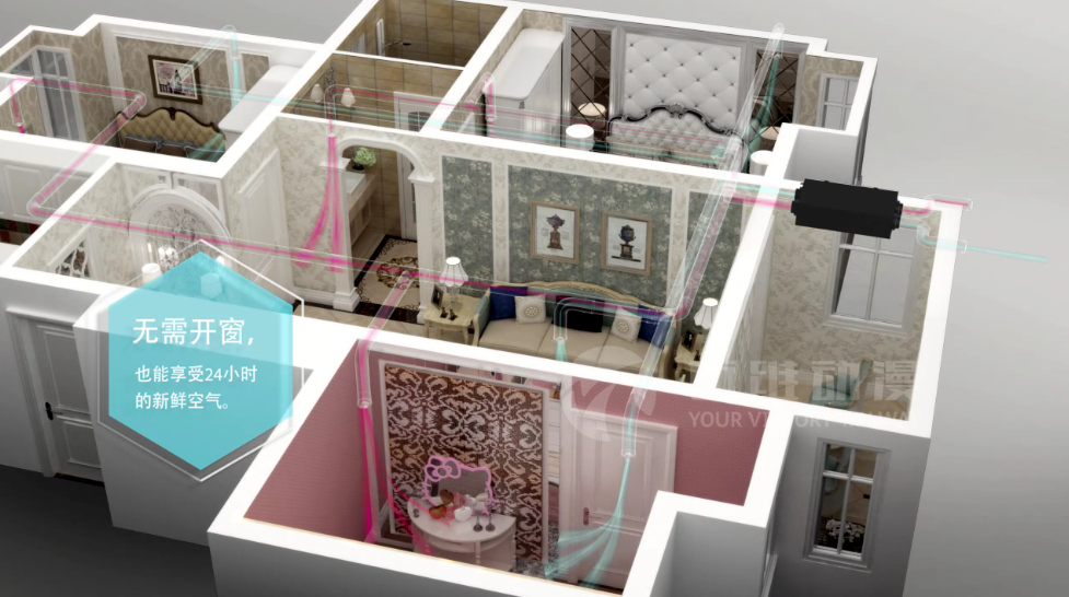 吊頂式熱回收凈化新風(fēng)機(jī)系統(tǒng)原理動畫演示 吊頂式熱回收凈化新風(fēng)機(jī)系統(tǒng)原理動畫演示