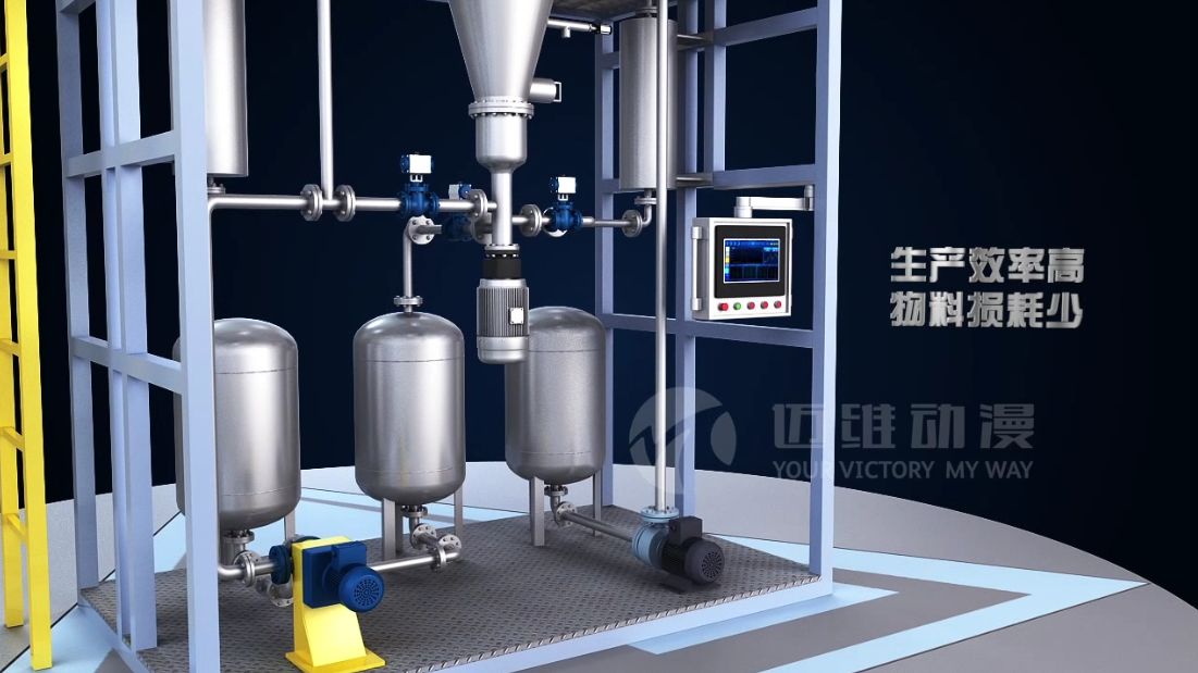 聚合物分離裝置系統(tǒng)原理三維動(dòng)畫(huà) 聚合物分離裝置系統(tǒng)原理三維動(dòng)畫(huà)