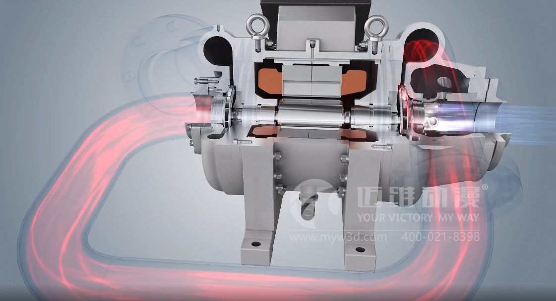 工業(yè)三維動畫，撬動產(chǎn)品展示新亮點(圖1)