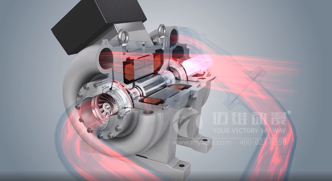 工業(yè)三維動畫，撬動產(chǎn)品展示新亮點(圖3)