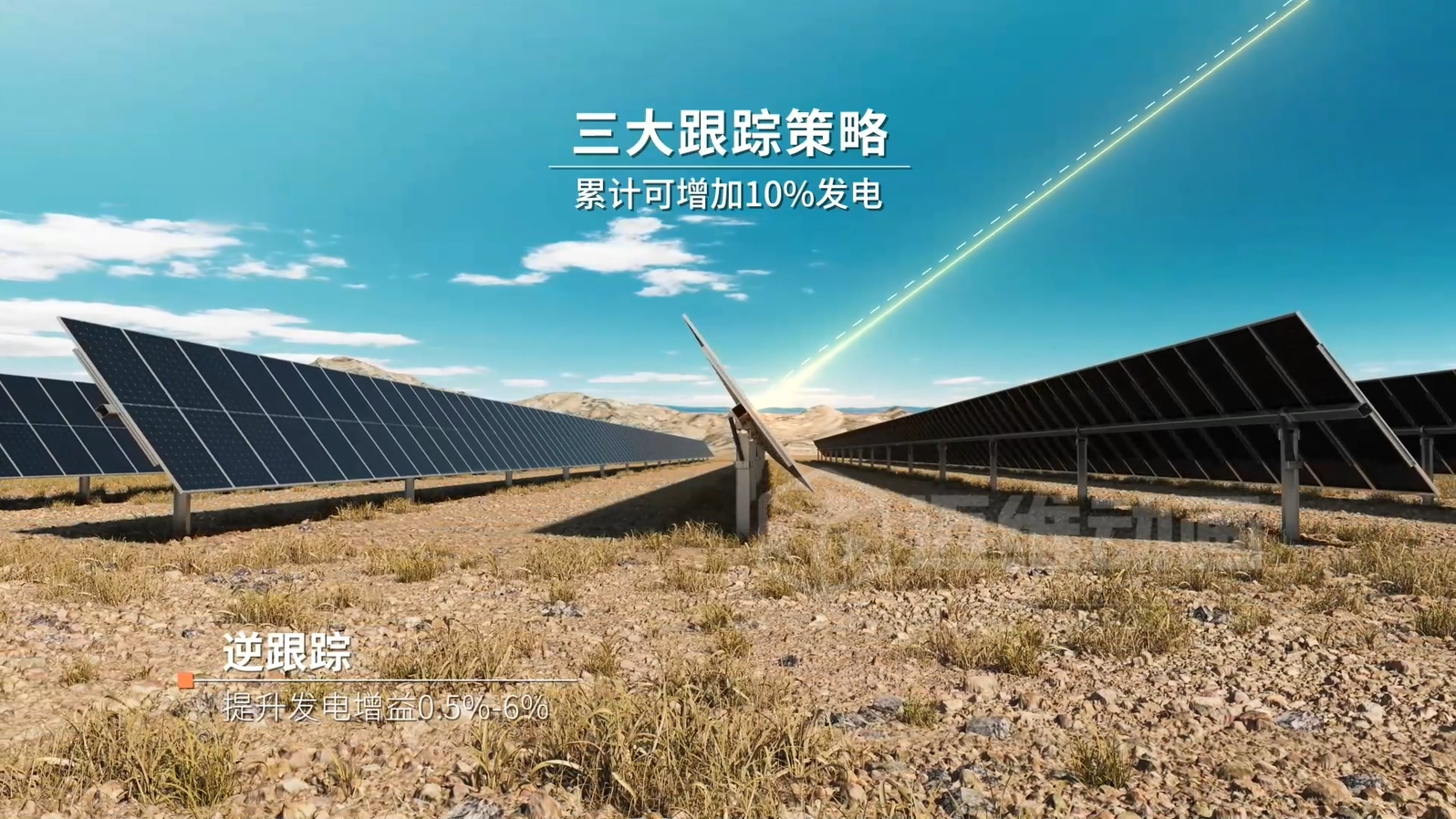 超越想象！產(chǎn)品三維動畫：每一幀都藏著意想不到的驚喜(圖1)