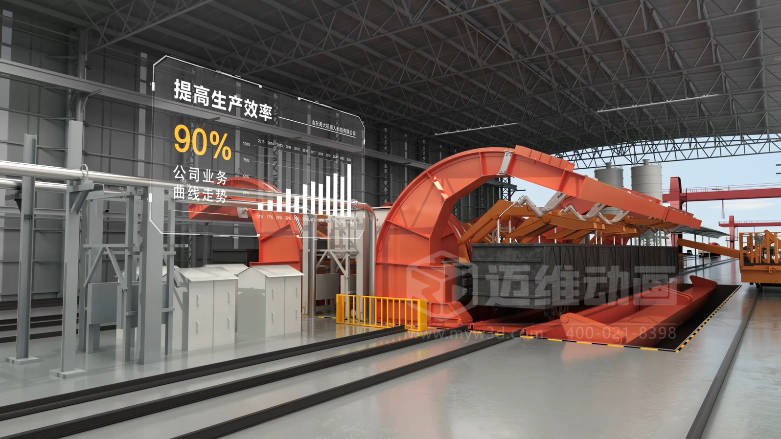 智能工廠工藝流程展示如何做到直觀易懂？工業(yè)3D動畫制作實(shí)景還原火車廂余料自動化清洗全流程(圖4)