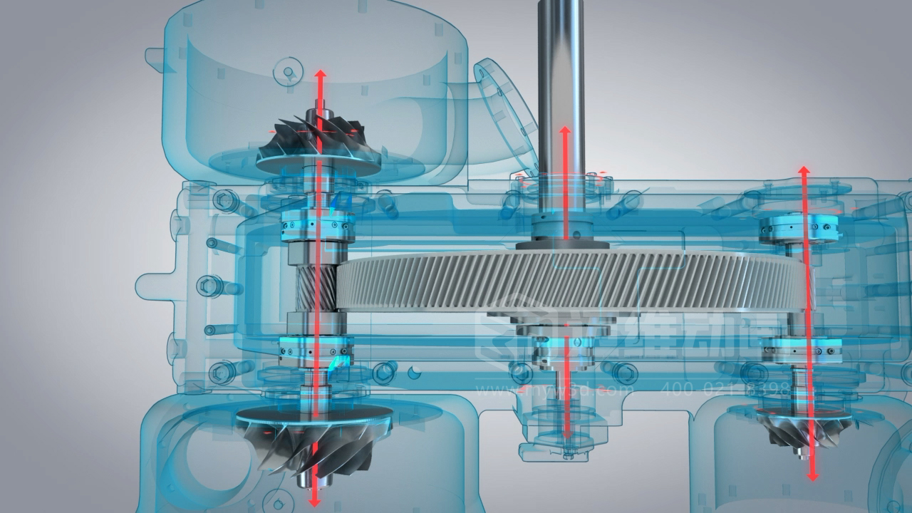 壓縮機(jī)工作原理三維動畫：離心式空壓機(jī)營銷的 “致勝法寶”！(圖3)