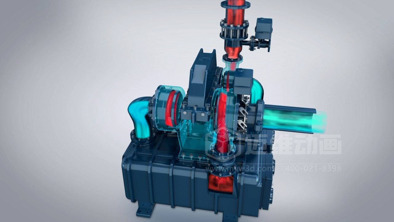 壓縮機(jī)工作原理三維動畫：離心式空壓機(jī)營銷的 “致勝法寶”！(圖4)
