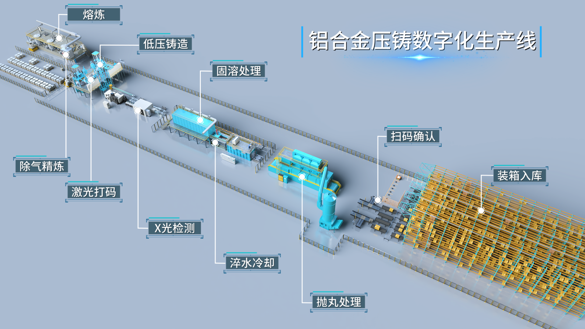企業(yè)必看：三維動畫制作常見八大疑問，一次性講清楚！(圖4)