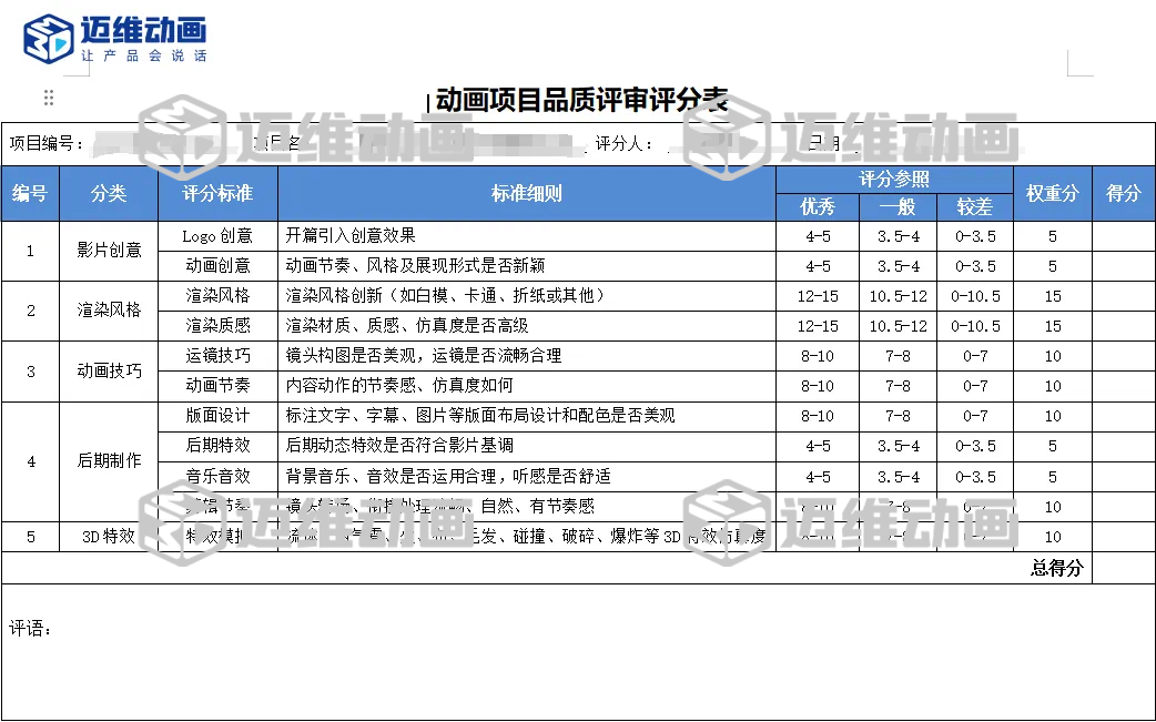 企業(yè)必看：三維動畫制作常見八大疑問，一次性講清楚！(圖14)