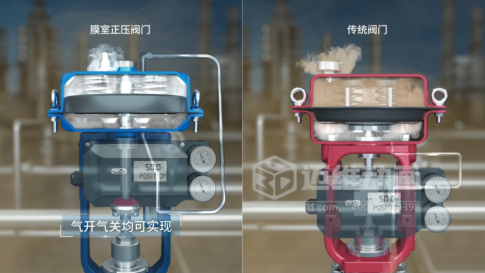 閥門工作原理太復(fù)雜？三維動(dòng)畫動(dòng)態(tài)演示讓客戶一看就懂！(圖1)