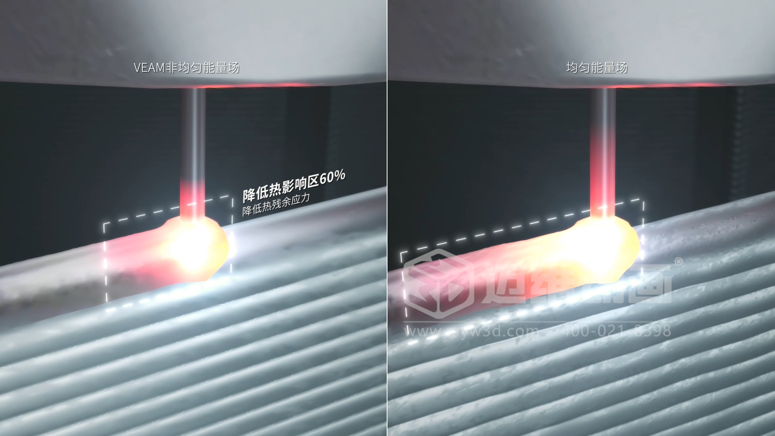 想讓客戶秒懂你的 3D 打印機？用三維動畫展示激光送絲設備生產工藝，接單更輕松(圖4)