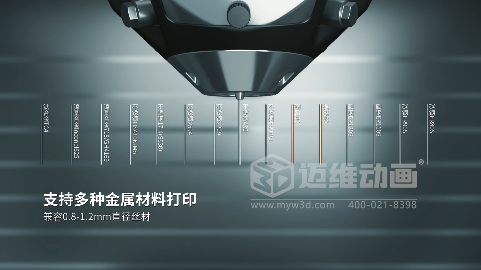 想讓客戶秒懂你的 3D 打印機？用三維動畫展示激光送絲設備生產工藝，接單更輕松(圖6)